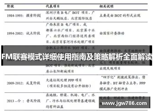 FM联赛模式详细使用指南及策略解析全面解读