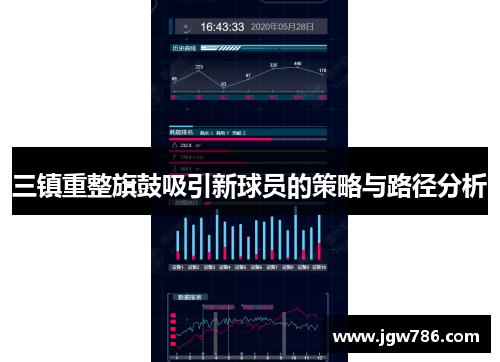 三镇重整旗鼓吸引新球员的策略与路径分析