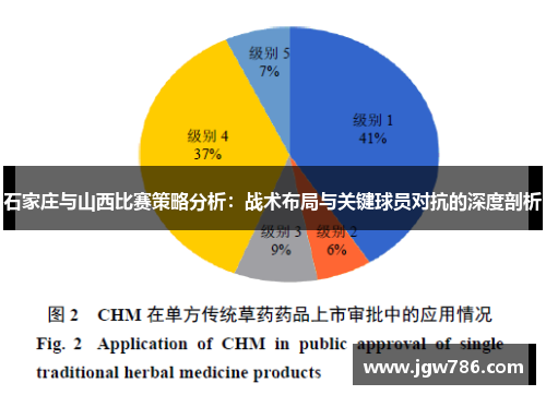 石家庄与山西比赛策略分析：战术布局与关键球员对抗的深度剖析
