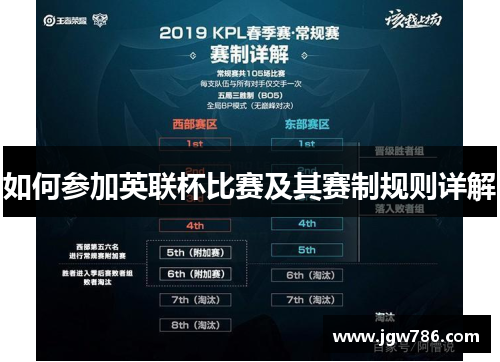 如何参加英联杯比赛及其赛制规则详解