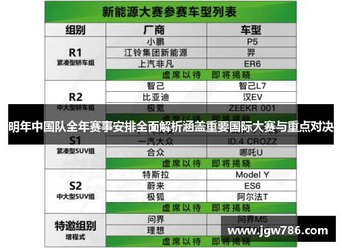 明年中国队全年赛事安排全面解析涵盖重要国际大赛与重点对决