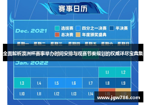 全面解析澳洲杯赛事举办时间安排与观赛节奏规划的权威详尽宝典集 全面解析澳洲杯赛事举办时间安排与观赛节奏规划的权威详尽宝典集