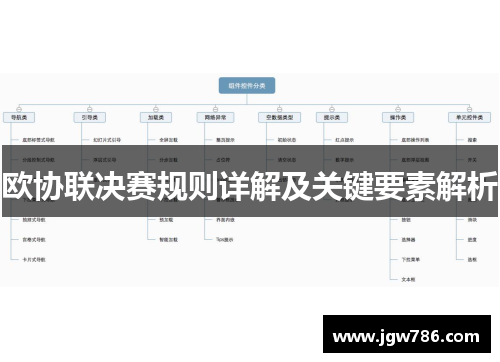 欧协联决赛规则详解及关键要素解析 欧协联决赛规则详解及关键要素解析