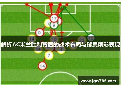 解析AC米兰胜利背后的战术布局与球员精彩表现 解析AC米兰胜利背后的战术布局与球员精彩表现